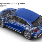 Audi Q5 Sportback 