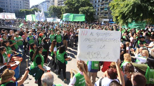 Marcha Federal Universitaria