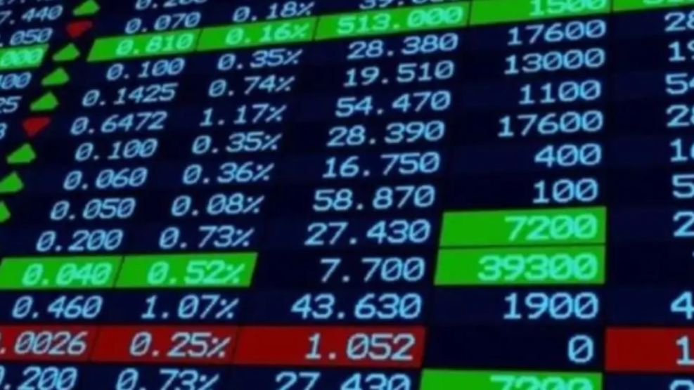 Cierre de mercados: “Hay acciones que subieron hasta un 15%, es una fiesta”