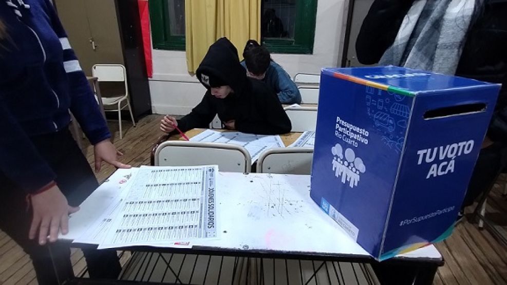 Elecciones Río Cuarto