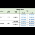 Recall para la Toyota Hilux