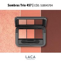 ¿Cómo reacciona el color de tu iris con los diferentes colores de sombras y delineados?