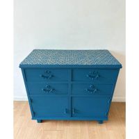 Experiencia Albardon Chalk Paint 
