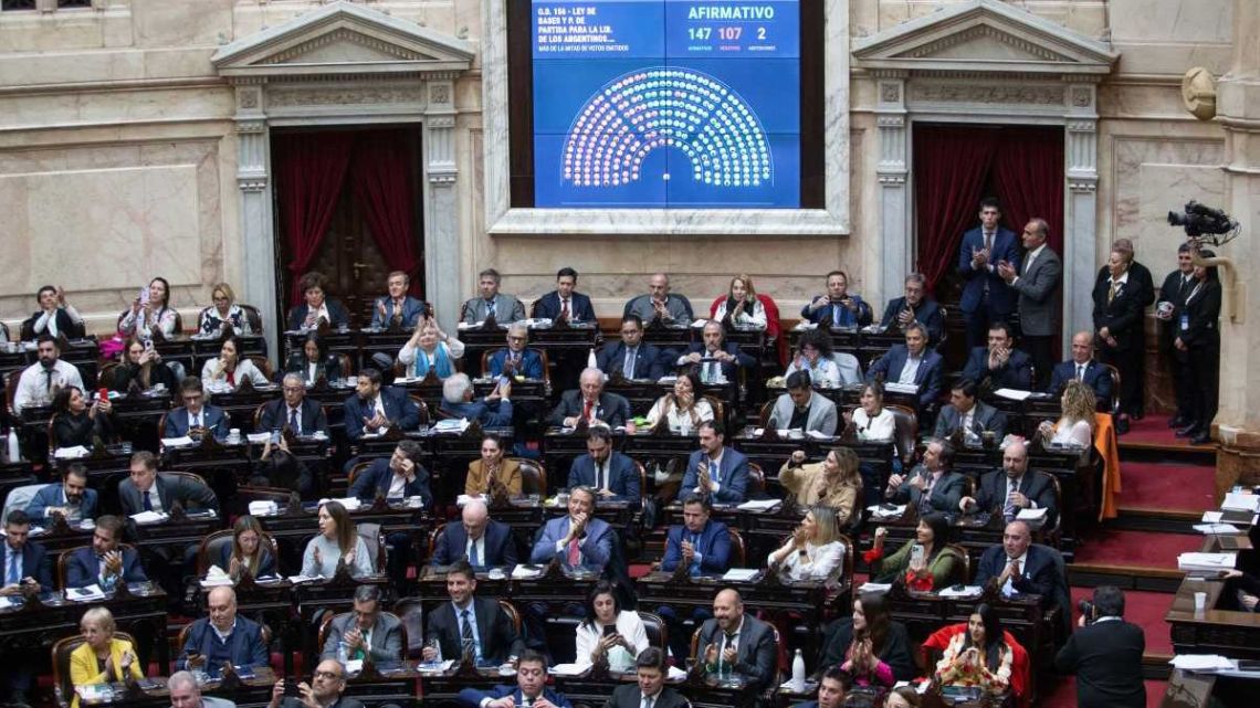 Lawmakers in the lower house Chamber of Deputies vote to approve President Javier Milei's flagship 'Ley de Bases' reform package.