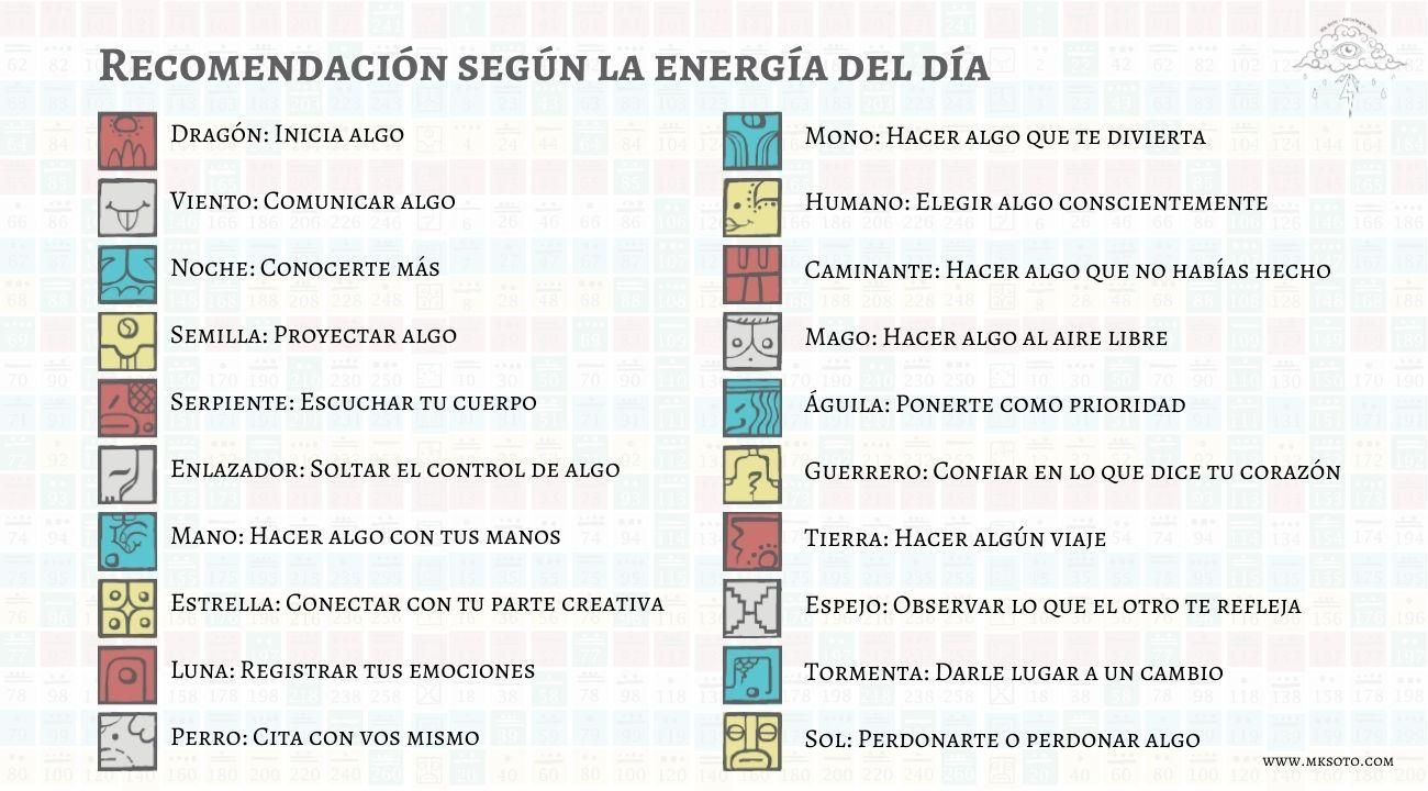 Transformá tu Realidad con el Tzolkin: Conversación con Marcela Soto
