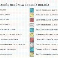 Transformá tu Realidad con el Tzolkin: Conversación con Marcela Soto