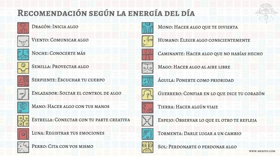 Transformá tu Realidad con el Tzolkin: Conversación con Marcela Soto