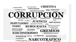 ENCUESTA - CORRUPCION