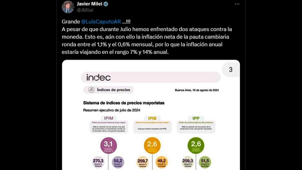 17082024_milei_inflacion_precios_mayoristas_twitter_g