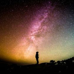 Carta Astral según tu signo 