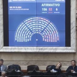 Cámara de Diputados | Foto:CEDOC