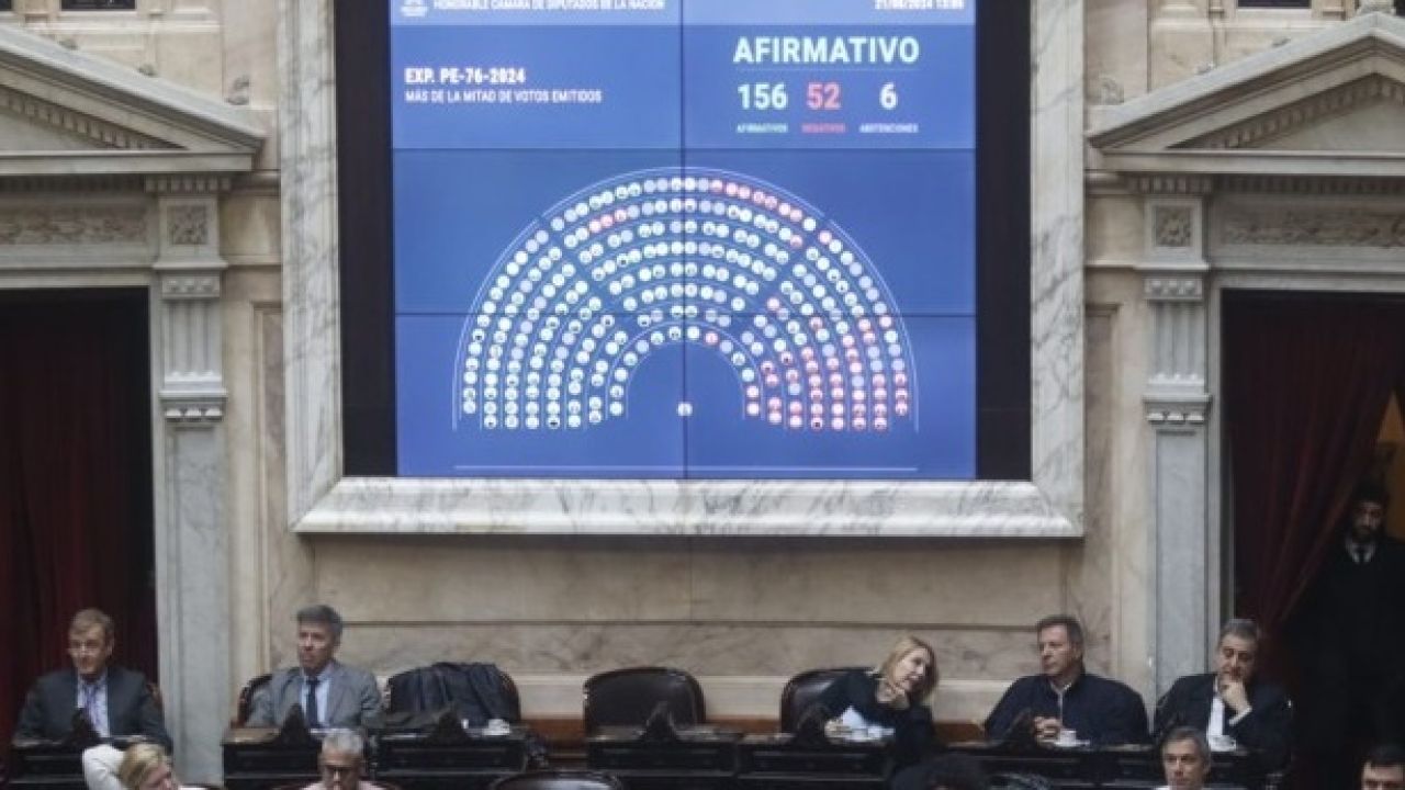 Cámara de Diputados | Foto:CEDOC