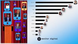 Graficos 20240906