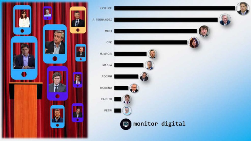 Graficos 20240906