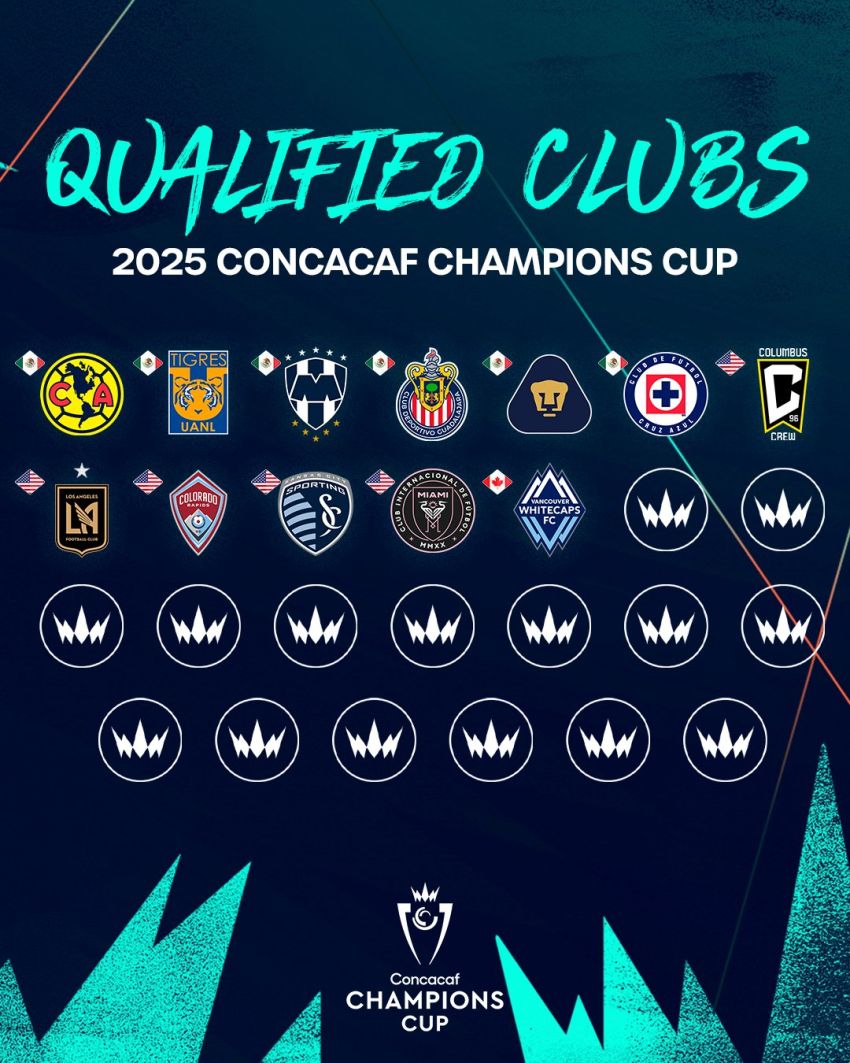 Los 12 clasificados hasta la fecha para la próxima edición de la Concacaf Champions.