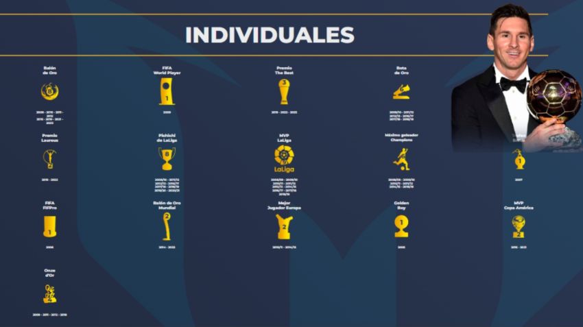 Todos los premios individuales que logró el capitán argentino.