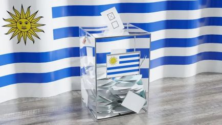 Elecciones Uruguay