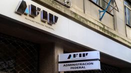 AFIP