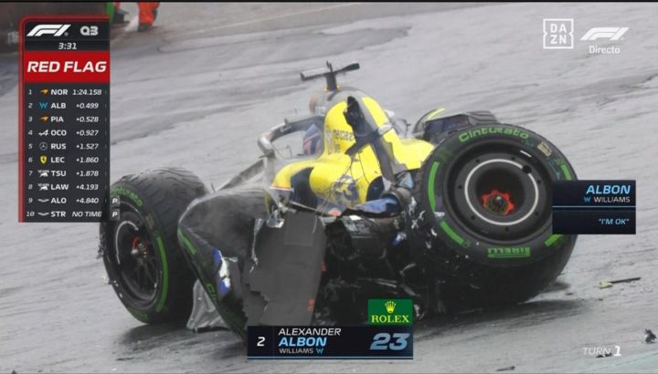 Alex Albon Fórmula 1 GP de Brasil