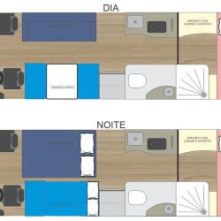 Visita a dos fábricas de casas rodantes en Brasil: Serro y Trailemar.