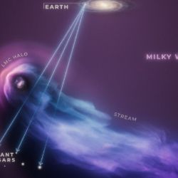 Los astrónomos lograron medir el tamaño del halo de la LMC gracias al Hubble.