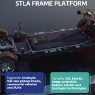 plataforma STLA Frame