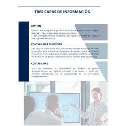 TRILAY: La solución ERP Global que impulsa la transformación digital empresarial | Foto:CEDOC