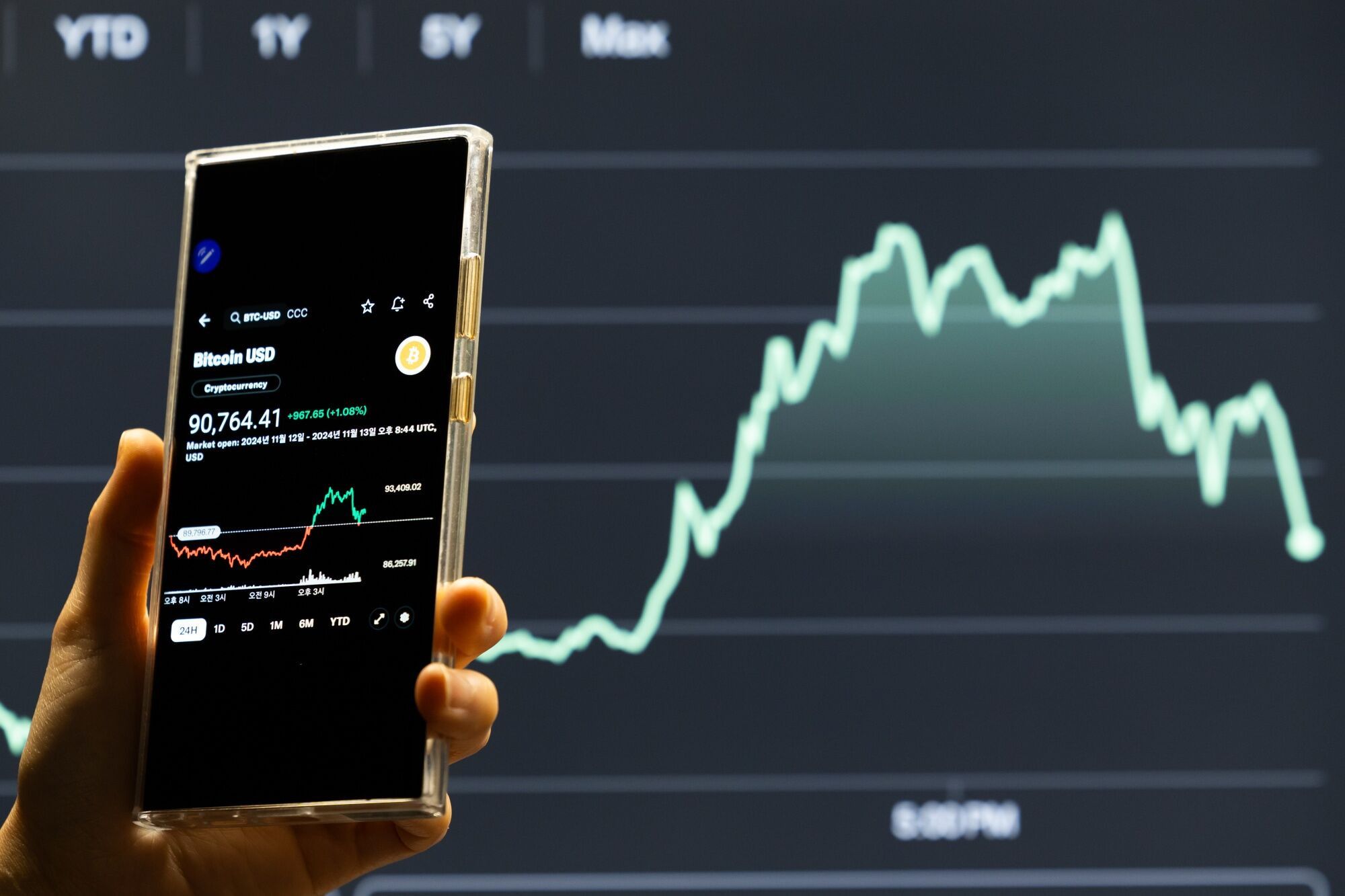 El Bitcoin rompió otro record y pasó los 100 mil dólares: los factores que  alientan la suba | Perfil