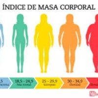 Dra. Melisa Olivera: “No todo lo que importa es la balanza”