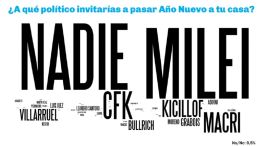 Encuesta de Giacobbe - imagen políticos 20241209