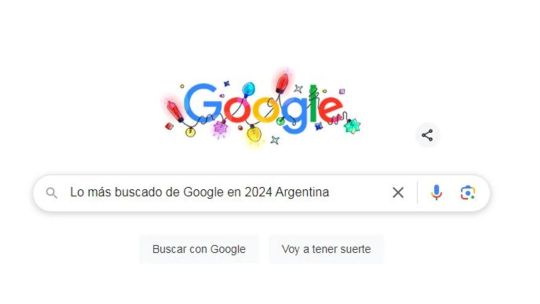 Argentina's most Googled topics in 2024, NOT STOCK