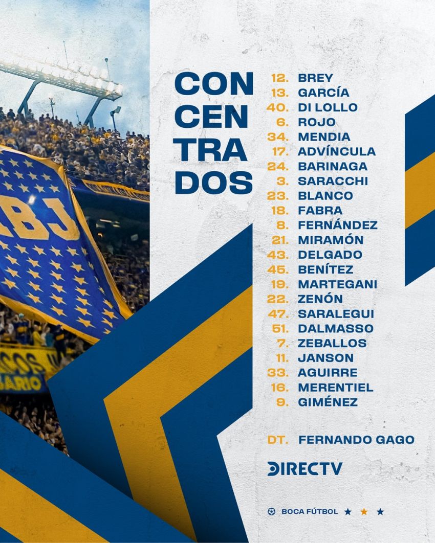 Convocatoria Boca vs Independiente