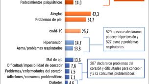 14122024_pandemia_salud_gp_g