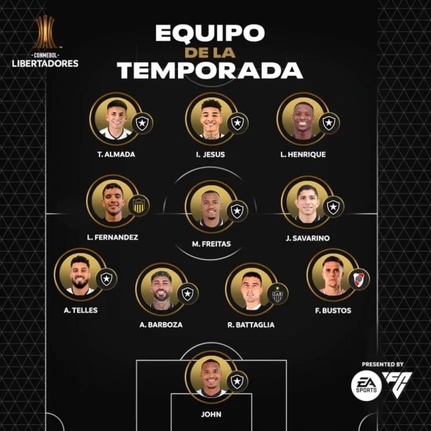 El once ideal de Conmebol