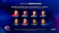 Los nominados de Gran Hermano 2025 para definir el tercer eliminado