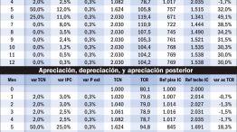 22122024_economia_rubinstein_gp_g