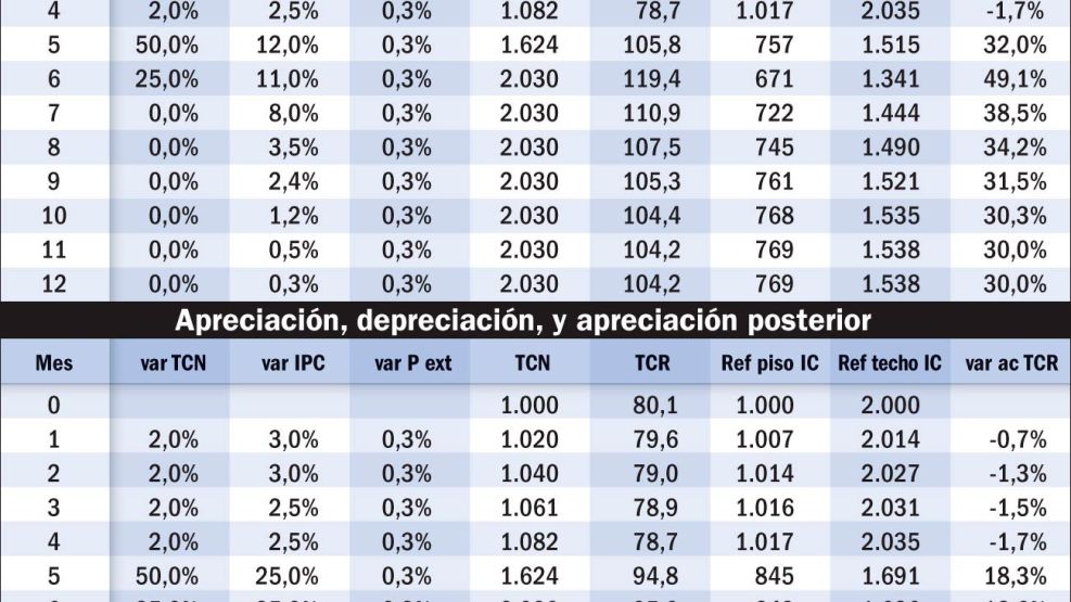 22122024_economia_rubinstein_gp_g