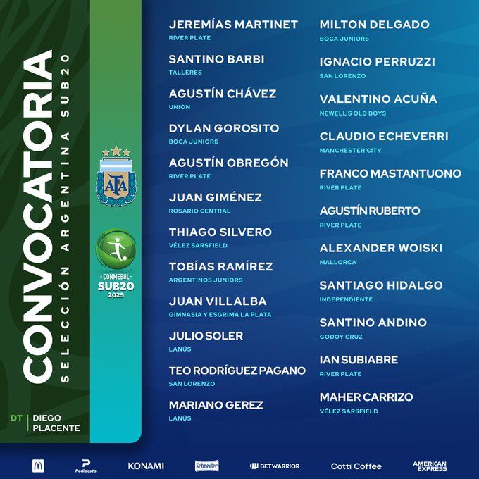 Selección Argentina Sub 20