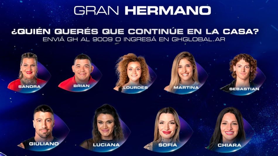 Los nominados de Gran Hermano para la placa del domingo 12 de enero