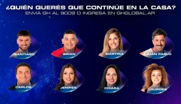 Los ocho nominados de Gran Hermano para la gala de eliminación del domingo 19 de enero