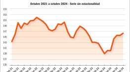 190125_estimador_actividad_economica_gp_g