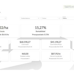 Gestión agropecuaria: los desafíos y oportunidades para digitalizarla | Foto:CEDOC