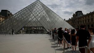 Museo del Louvre