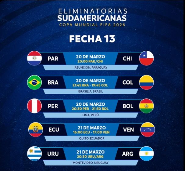 Fecha Eliminatorias