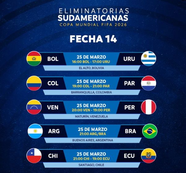 Fecha Eliminatorias