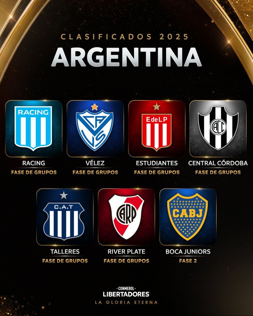 Racing, Vélez, Estudiantes, River, Talleres y Central Córdoba ya están en la fase de grupos.