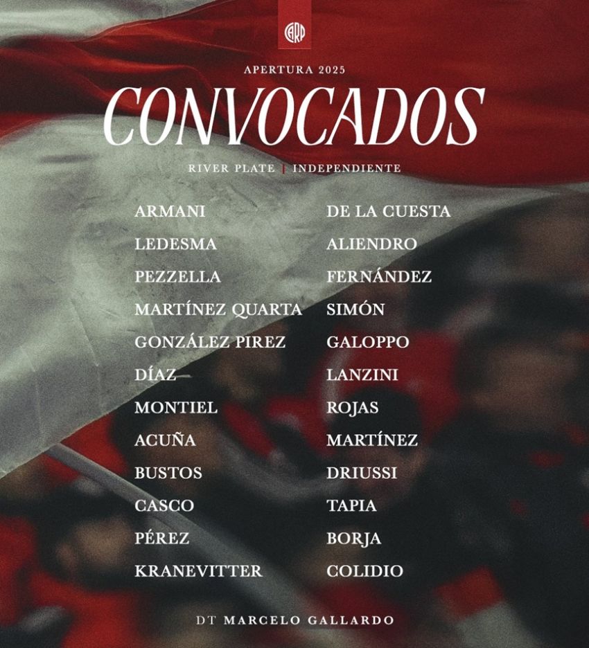 Convocados River vs Independiente