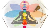 Flor Ribas Somar: los Chakras y su impacto en nuestro bienestar