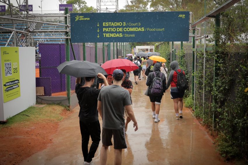 Lluvia en el Argentina Open