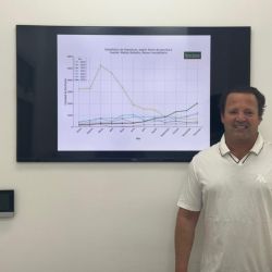 Bettatis Asesores Inmobiliarios: Cómo entender y liderar el nuevo paradigma del mercado inmobiliario | Foto:CEDOC